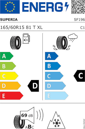 Superia Ecoblue 4s 165/60R15 81T XL 4 Jahreszeiten Autoreifen für Passagierfahrzeug