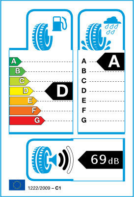 Roadstone N Fera Ru1 225/65R17 102N Θερινό Λάστιχο για 4x4 / SUV Αυτοκίνητο