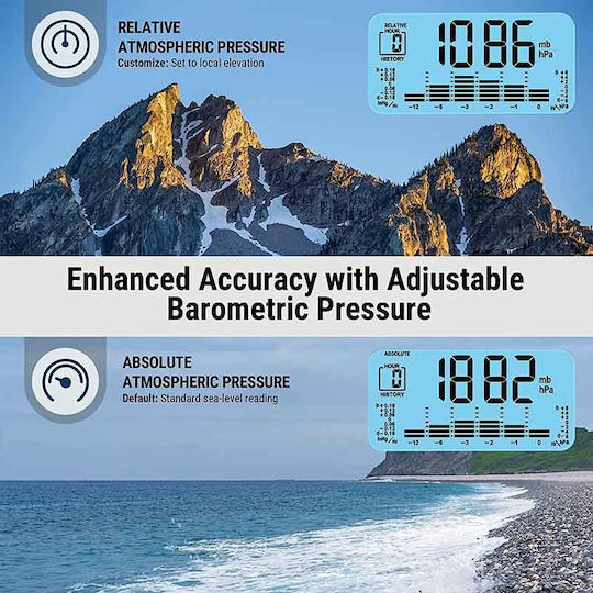 Thermo Pro Digital Hygrometer