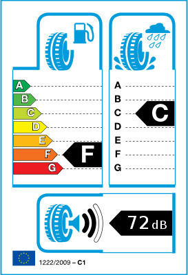 Paxaro 215/75R16 113R Θερινό Λάστιχο για Επιβατικό Αυτοκίνητο