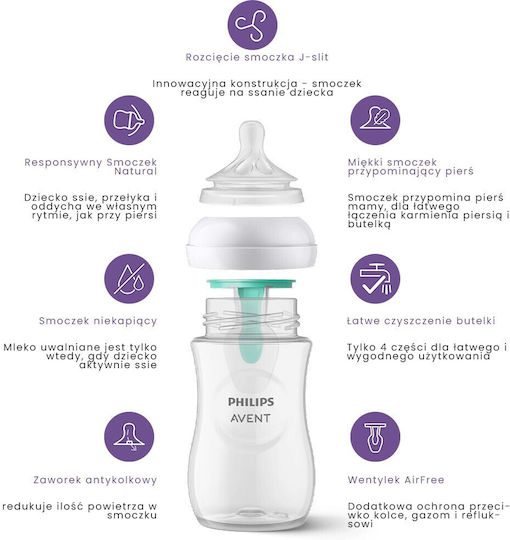 Philips Plastic Baby Bottle Anti-Colic With Silicone Teat For 1+ Months 260ml