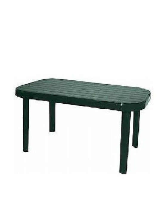 Plastic Masa pentru spații exterioare Mykonos Alb 140x85x75buc