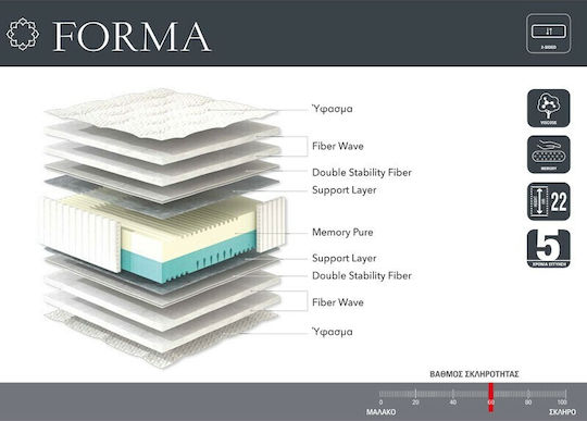Linea Strom Forma Double Ergonomic Mattress Memory Foam Double-Sided 150x200cm