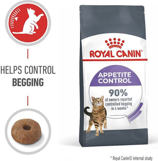 Royal Canin Appetite Control Care Ξηρά Τροφή για Στειρωμένες Γάτες με Ευαίσθητο Ουροποιητικό 2kg