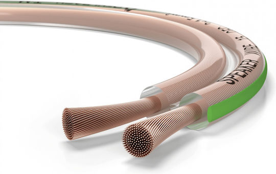 Oehlbach SP-15 Speaker Cable Unterminated 20m (D1C105)