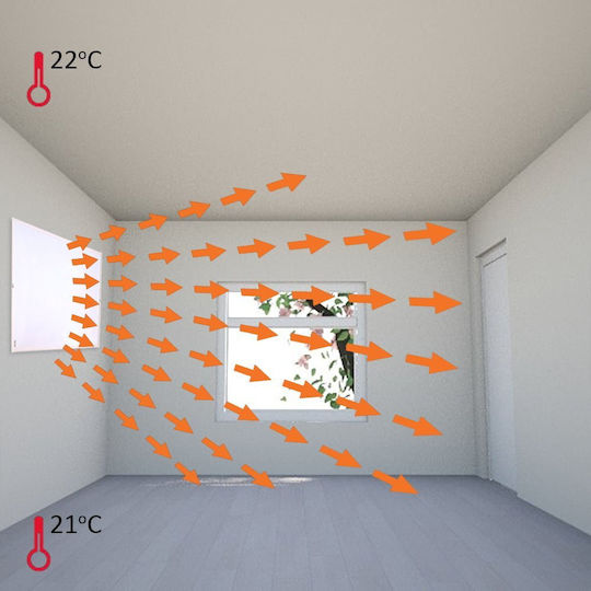 Electric Sun Konvektorheizung Wand 720W 120x60.2cm Weiß