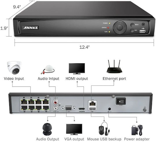 Annke Sistem de Supraveghere 4 Camere Camere IP 8MP cu Recorder NVR