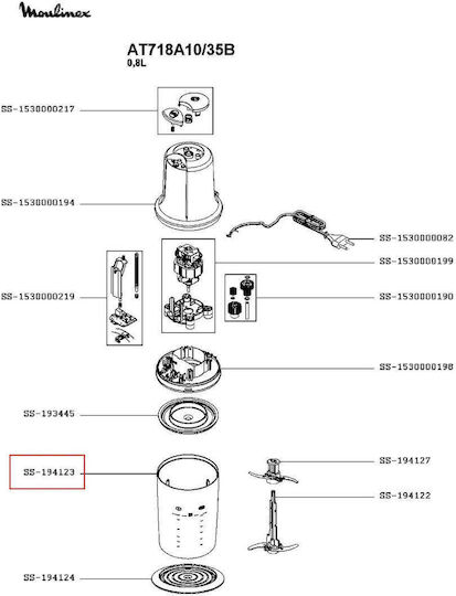 Moulinex Bol Pentru Chopper