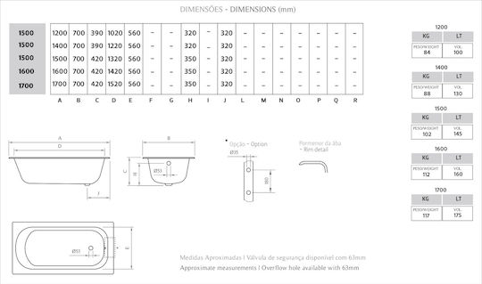 Recor Badewanne Gusseisen 150x70cm Recor Badewanne Gusseisen 150x70cm
