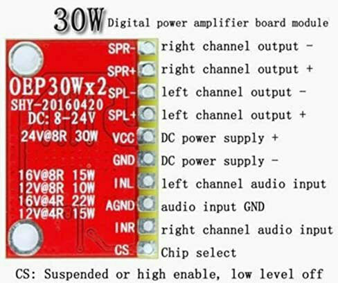 Audio Amplifier (801.02.007)