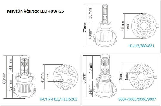 Xenon Set de Iluminare H11 Can bus 40W 12V 6000K Alb rece