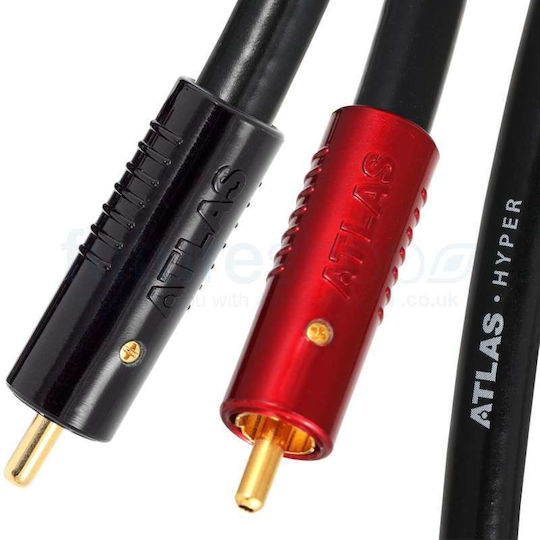 Atlas Cables Speaker Cable Unterminated 2m (16894)