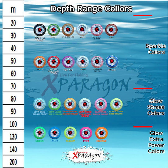 X-Paragon Ζόκα Ψαρέματος 180gr