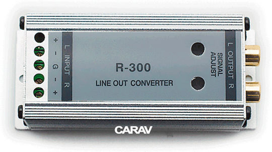 R300-