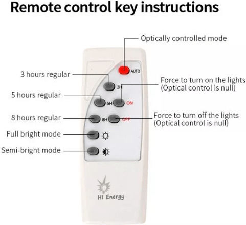 Led Lampă Solară Stradală 400W 969lm Alb Rece 6500K cu Senzor de Mișcare, Fotocelulă și Telecomandă IP65 20cmx15cmx50cmcm