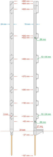105CM Sârmă Echipament de Împrejmuire Electrică