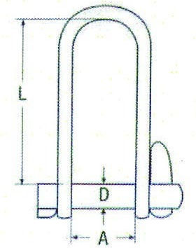 Marine-Schlüssel des Bootes