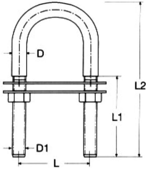 Inox U-bolts Μάπα Σκάφους 42mm