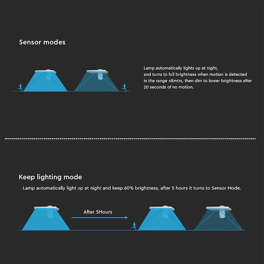 V-TAC Garden Led Wall Mounted Solar Light 15W 2000lm Natural White 4000K with Motion Sensor IP65 29.4cmx23.6cmx7.7cmcm