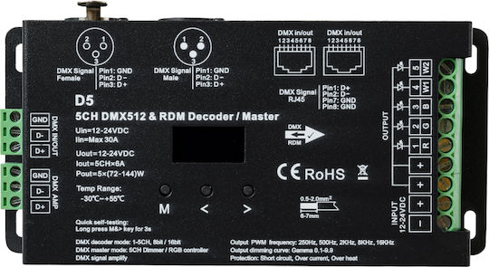 GloboStar Skydance Wireless Dimmer Wi-Fi with Remote Control 71448