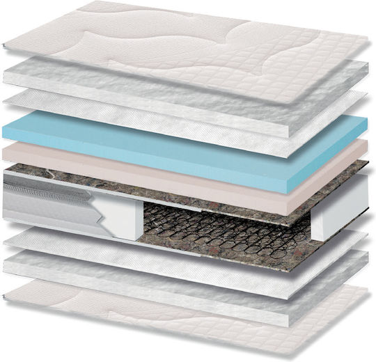Orion Strom 1521 Glamor Halb-Doppel Orthopädisch Matratze Schaum Beidseitig 110x200x24cm mit Topper