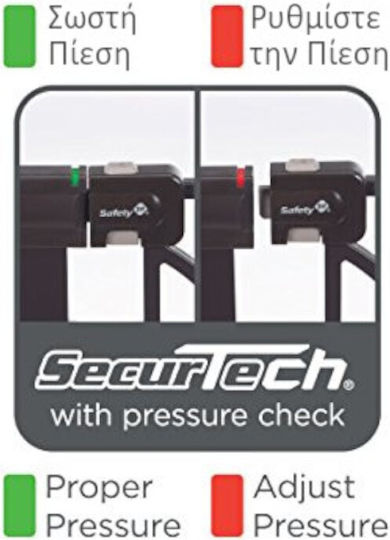 Safety 1st Πόρτα Ασφαλείας σε Λευκό Χρώμα 5x5x5εκ.