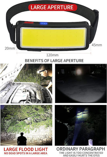 Ideahellas Rechargeable Headlamp LED IP64 with Maximum Brightness 1600lm Black