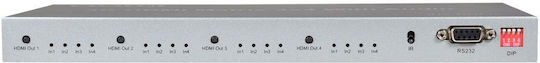 AvLink HDMI Суич 128.850UK