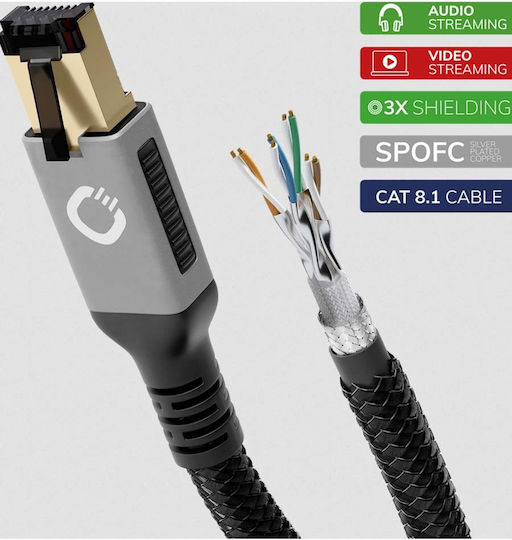 Oehlbach U/UTP Кат.8.1 Кабел за Ethernet мрежа 1м Черен 1бр