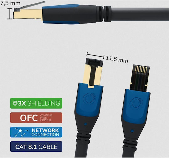 Oehlbach U/UTP Cat.8.1 Network Cable Ethernet 7.5m Black