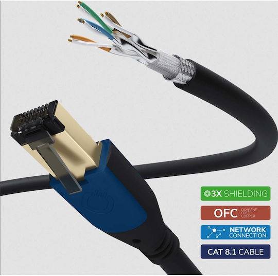 Oehlbach U/UTP Cat.8.1 Καλώδιο Δικτύου Ethernet 0.5m Μαύρο
