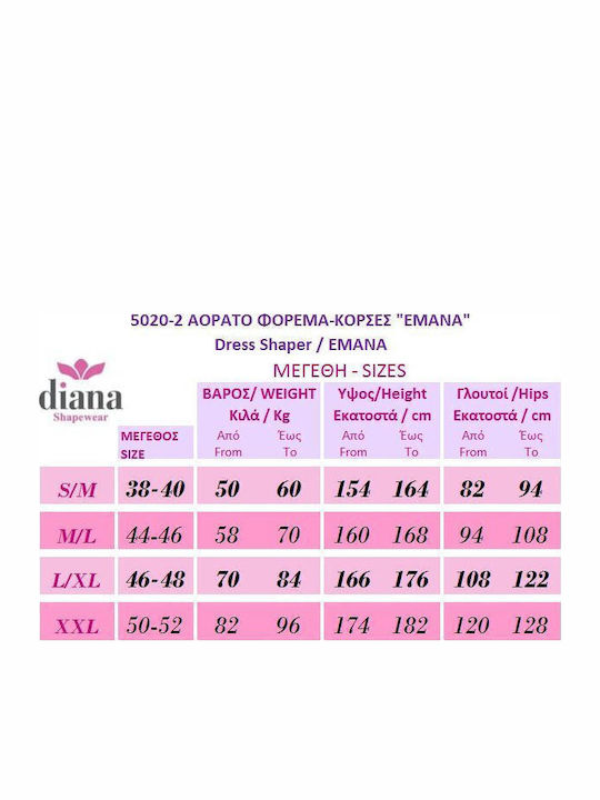 Diana Φόρεμα Σύσφιξης και Ανόρθωσης Χωρίς Ραφές Μαύρο