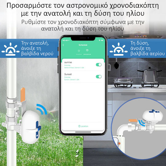 MOES Εξάρτημα Υδραυλικών Εγκαταστάσεων