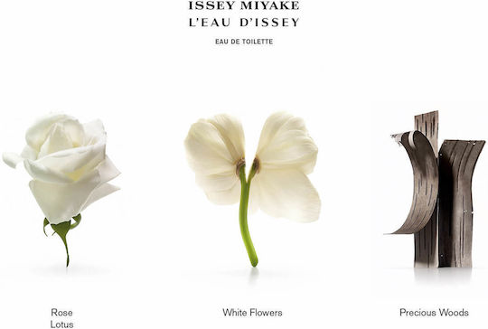 Issey Miyake L'eau D'issey Women's Set with Eau de Toilette