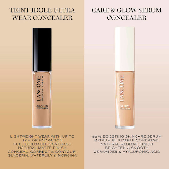 Lancome Teint Corector 520W 75ml