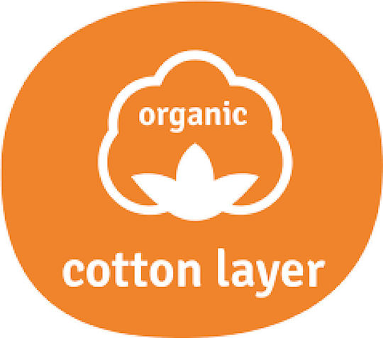 Aeromoov Αντι-ιδρωτικό Κάλυμμα Air Layer 15-36kg Κάθισμα Αυτοκινήτου Group 2 Islands