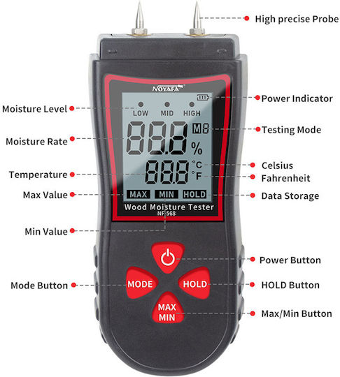 Noyafa Nf-568 Ψηφιακός Μετρητής Υγρασίας