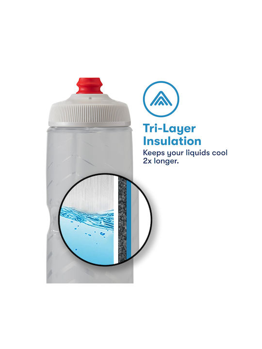 Polar Αθλητικό Παγούρι Πλαστικό 710ml Μπλε