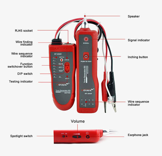 Noyafa NF-806 Tester Καλωδίων Δικτύου RJ11 / RJ45