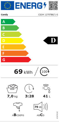 Candy Smart Pro Πλυντήριο Ρούχων 7kg 1200 Στροφών Active Motion CSO4 1275TBE/1-S