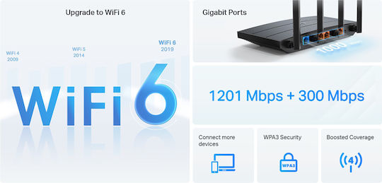 TP-LINK Archer AX12 v1 Ασύρματο Router Wi‑Fi 6 με 4 Θύρες Gigabit