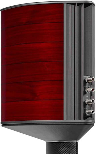 Sonus Faber Homage Guarneri G5 Ζεύγος Ηχείων Hi-Fi Βιβλιοθήκης 30W 2 Δρόμων Κόκκινο
