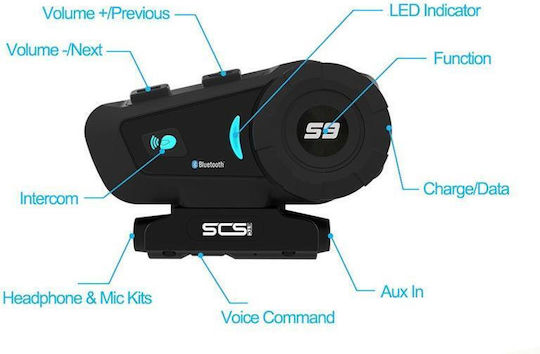 SCSETC mit Bluetooth