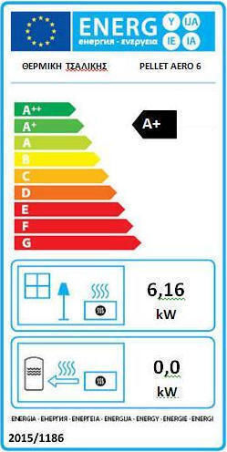 Thermiki Aero 6 Pellet Stove Fan Heater 6.16kW