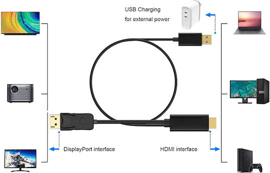 Powertech Cable DisplayPort male - HDMI male 1.8m Black (PTH-104)