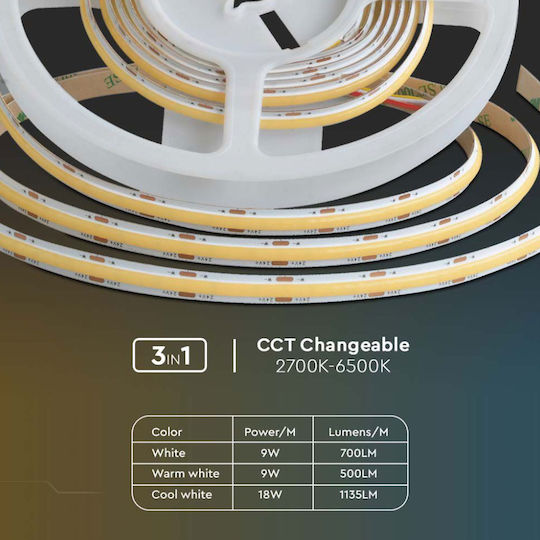 V-TAC Ταινία LED 24V Ρυθμιζόμενο Λευκό Φως 5m Τύπου COB