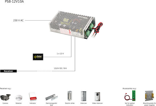 Pulsar Τροφοδοτικό Συστημάτων CCTV PSB-12V10A
