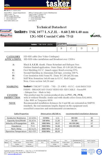 Tasker Cable Coaxial Unterminated 100m (TSK1077) 1pcs