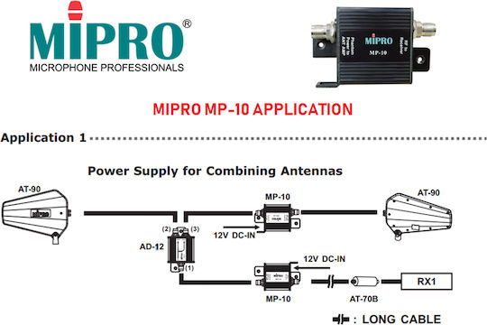 Mipro AT 90W UHF