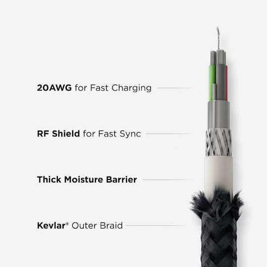 Nomad Kevlar Плетена USB към Lightning / micro USB / Type-C Кабел Сив 1.5м (NM01325185)